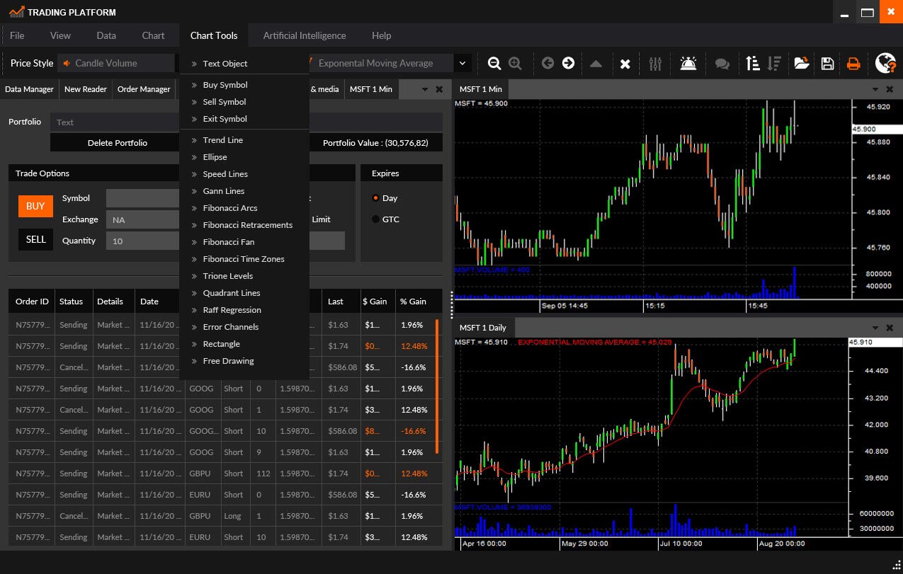 Modulus Trading Platform desktop workspace