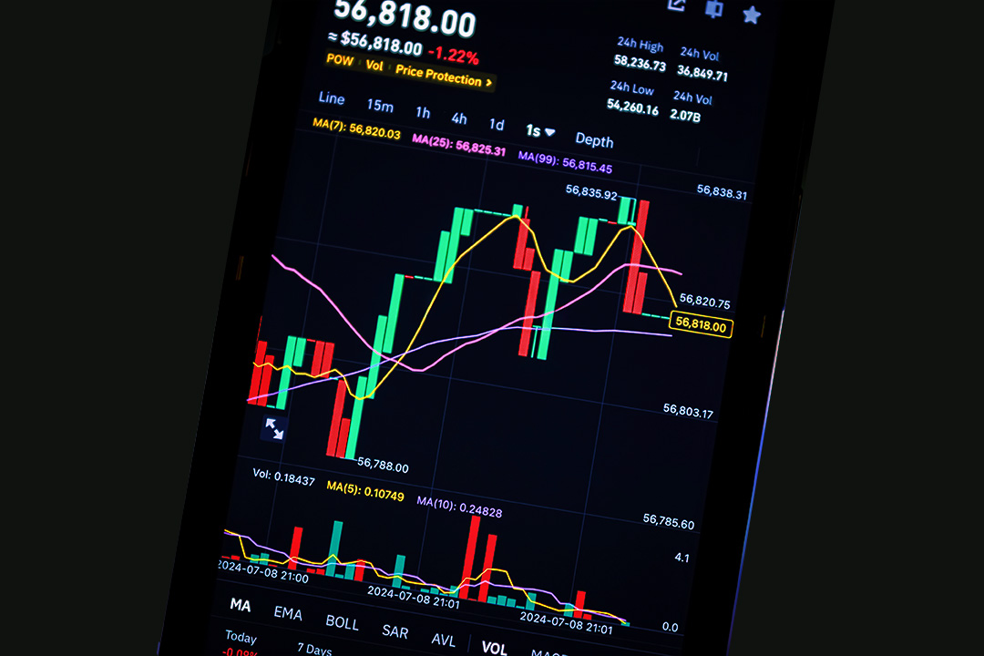 Modulus Mobile Trading App