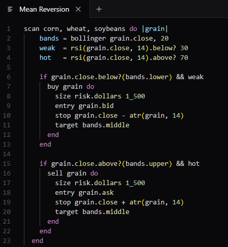 ModScript mean reversion strategy example