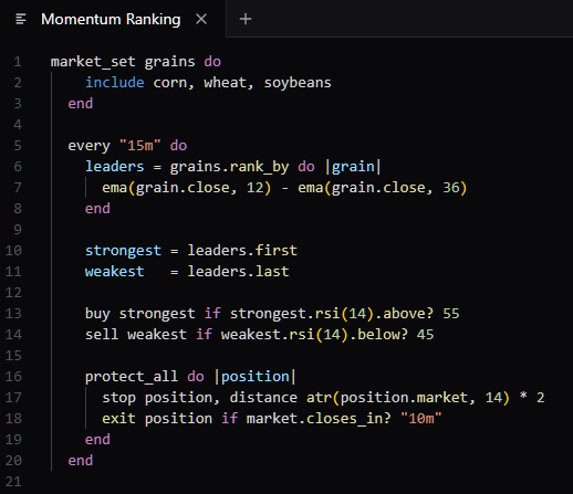 ModScript momentum ranking strategy example