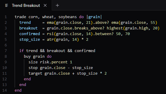 ModScript trend breakout strategy example