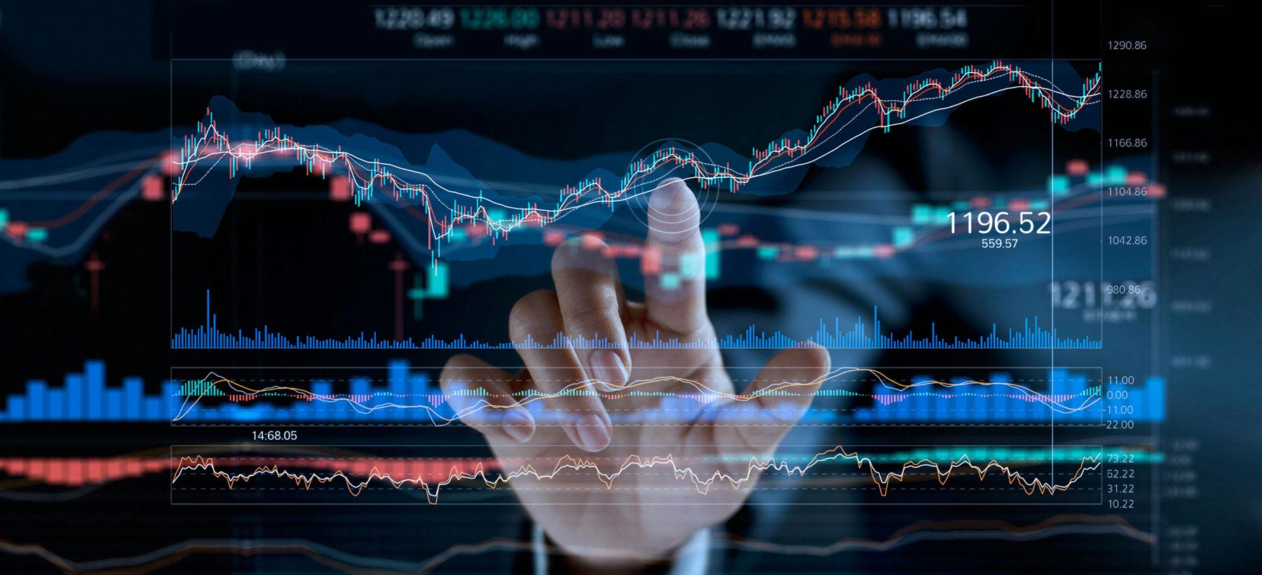 TA-SDK technical analysis source code